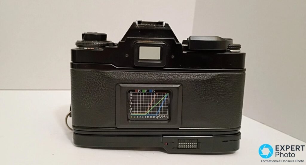 Dos du Ricoh XR-P avec son tableau des courbes d'exposition des programmes Pd, P et PA, et interrupteur ON-OFF du moteur 