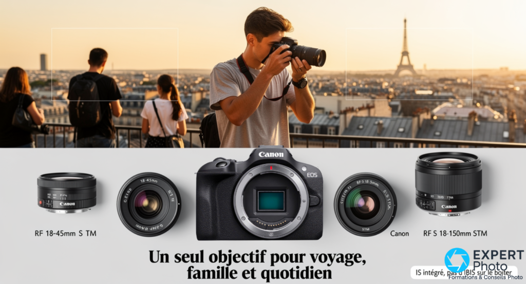Top objectifs pour Canon EOS R100 le choix dépend de votre usage
